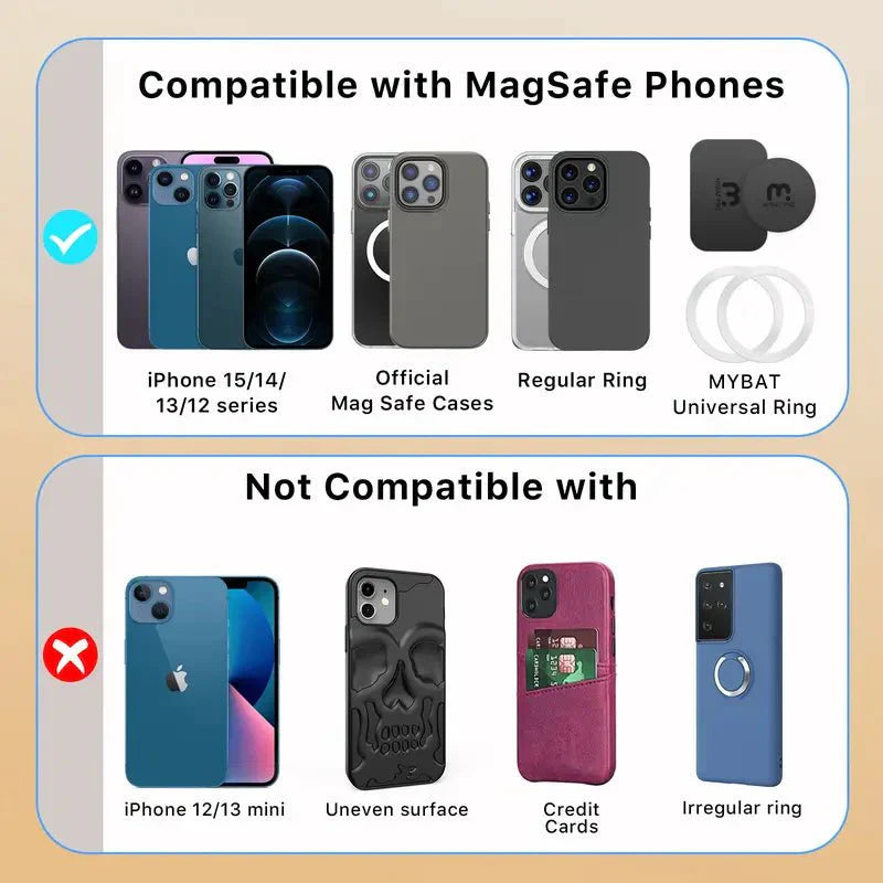 MagSafe Wallet AirTag