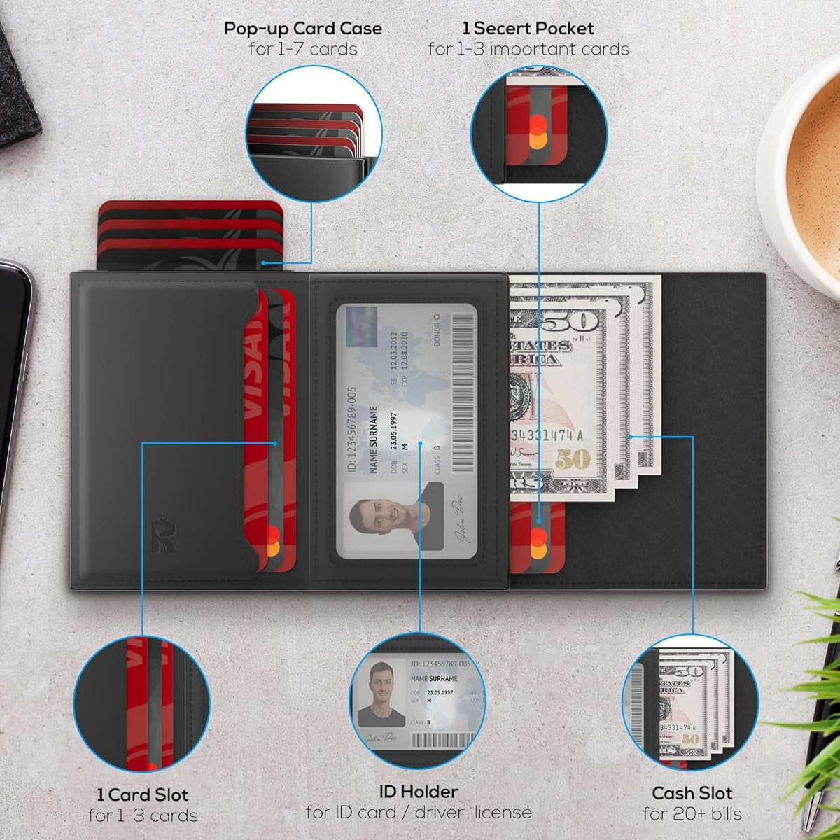 SecureTrack Slim Wallet
