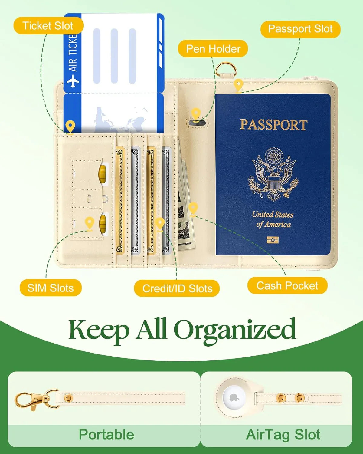 TravelSafe - RFID AirTag Passport Wallet