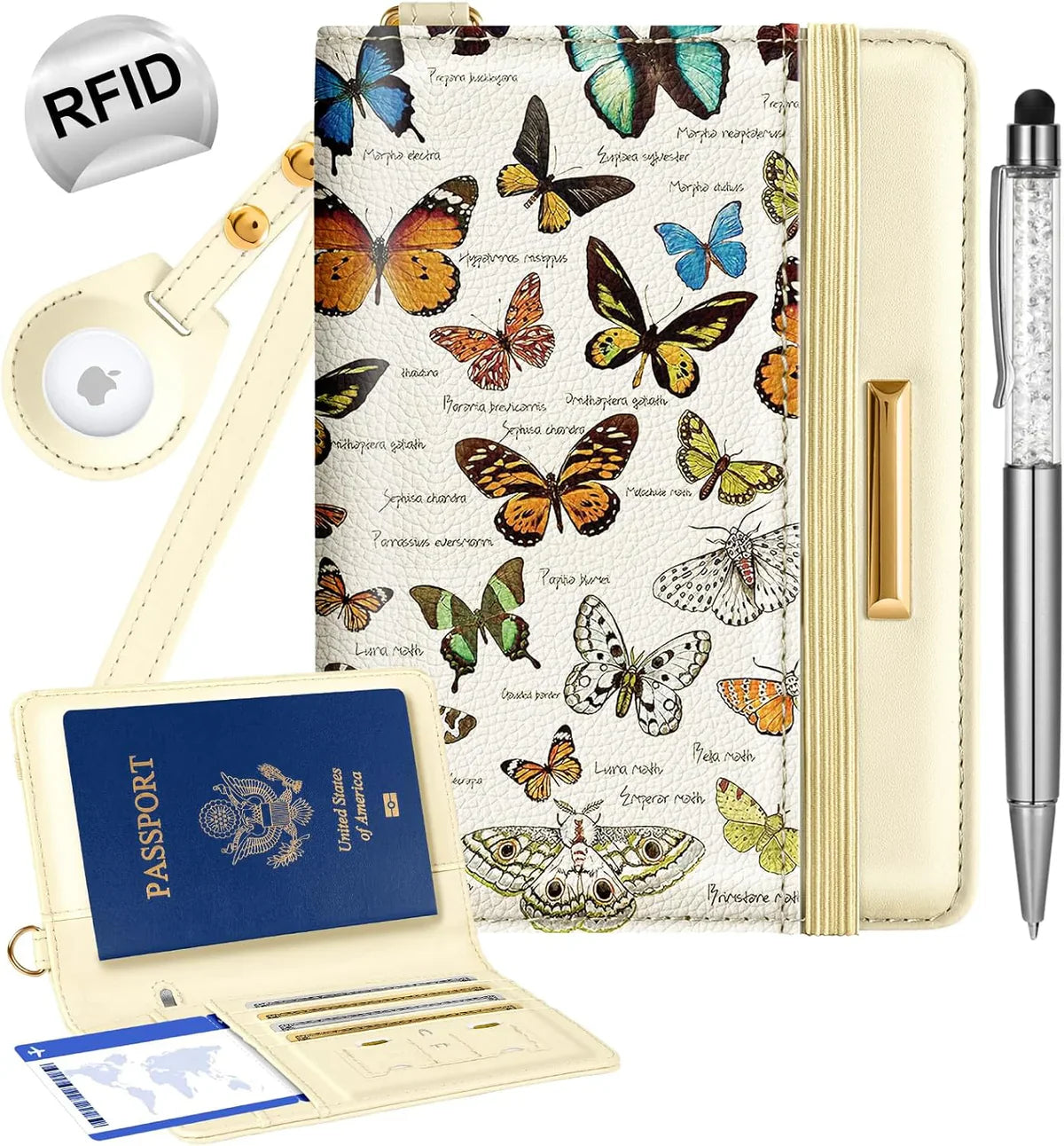 Trackable Wallet Passport